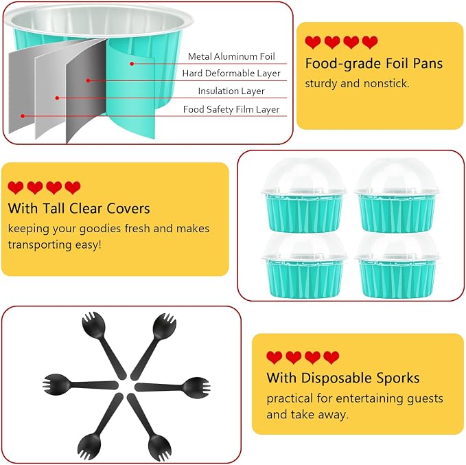 LNYZQUS 5oz Dot Cake Cups with Dome Lids 100 Pack, Foil Cupcake Pans | Mini Cake Tins and Containers, Disposable Ramekins, for Baking and Packaging, Round Cyan Blue
