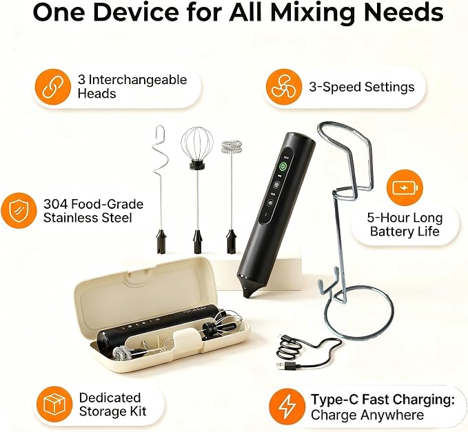 Rechargeable Handheld Milk Frother, USB-C Electric Mixer,5 Attachments | 3 Mixing Heads, 1Storage Box & 1 Stand, 3 Speed , low noise, for Coffee, Protein Shakes, Egg Whisk, Batter