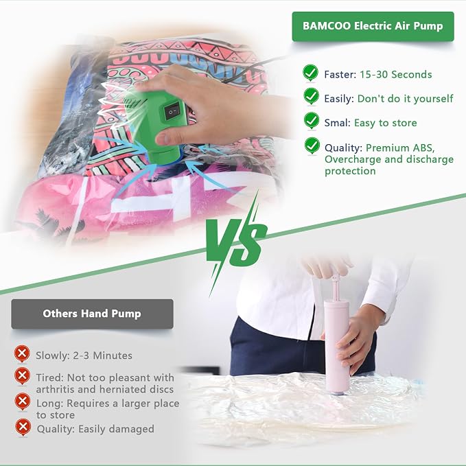 Travel Electric Vacuum Pump for Vacuum Storage & Seal Bags, Green | Portable Vacpack Air Pump for Compression Clothing Blanket Luggage(Storage Bag Not Included)