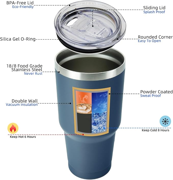 BJPKPK 30 oz Tumbler with Lid and Straw, Insulated Stainless Steel Cup | Double Wall Vacuum, BPA Free, Leak Proof, Keeps Hot/Cold, Travel & Beach Ready, Car Holder Fit, Navy Blue