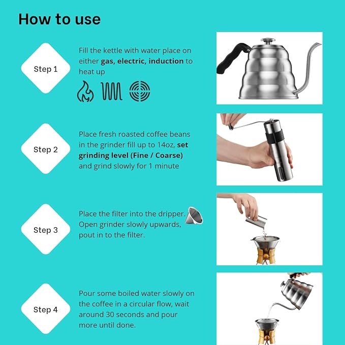 Pour Over Coffee Maker Set | Kit Includes 40 OZ Gooseneck Kettle with Thermometer, Coffee Mill Grinder & 20 OZ Coffee Dripper Brewer | Great Replacement for Coffee Machines