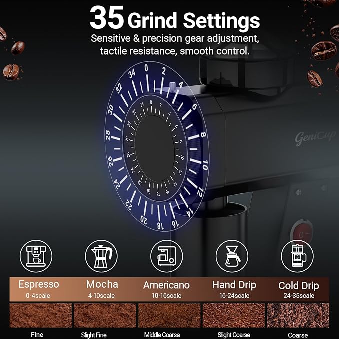 64mm Flat Burr Coffee Grinder with 35 Grind Settings Professional | Espresso Grinder Coffee Bean Grinder Electric with Magnetic Dosing Cup Quiet DC Motor for Pour Over, French Press, Cold Brew