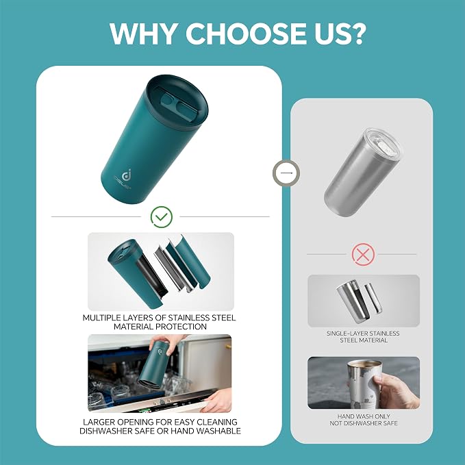 Ideus 17 oz Travel Coffee Mug, Double Wall Vacuum Stainless Steel Insulated Coffee Tumbler With Lid, Splash-Proof & Cup Holder Friendly, Keeps Drinks Hot/Cold, Dishwasher Safe, Peacock Blue
