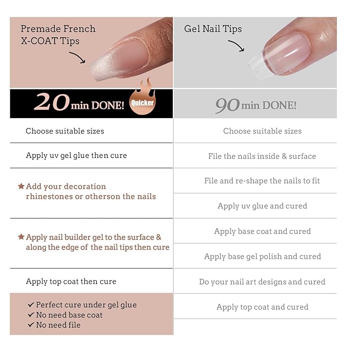 BTArtboxnails XCOATTIPS Cat Eye French Tip Press On Nails, S Coffin, Brown | Lamp-Curable 4-Week Wear, Salon Quality Value at Home, Natural Nail Look, Easy-to-Apply for Beginners, 160ct Nail Tips Only