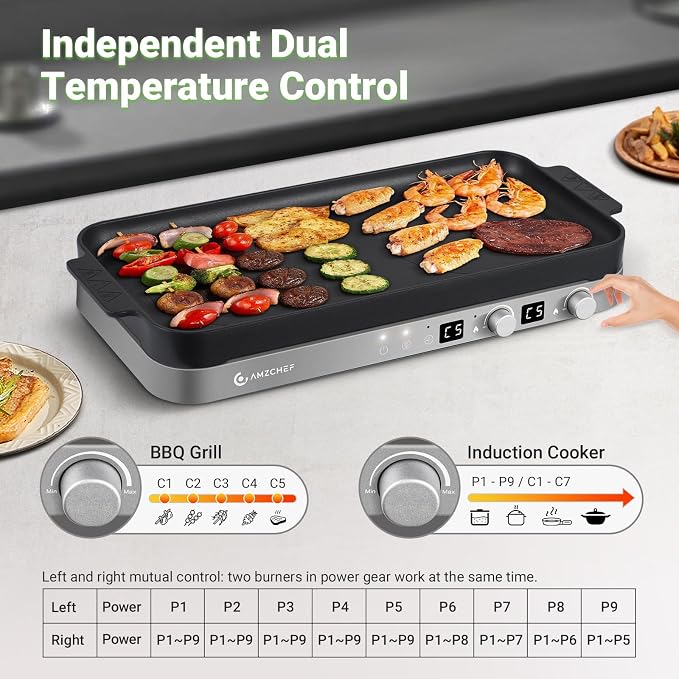 AMZCHEF Double Induction Cooktop, 1800W 2 Burner with Griddle Pan, Grey | non-stick removable griddle pan; ceramic glass surface; 2 independent cooking zones; 9 power levels; 99-min timer; child lock