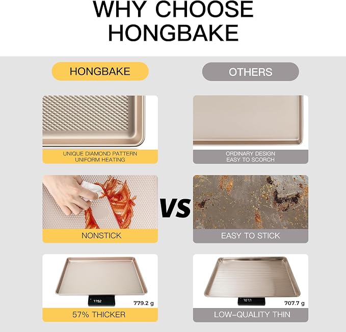 2 Pack Half Sheet Cookie Sheets for Baking, Nonstick Baking Pans | 57% Thicker Carbon Steel, 17.5" × 12" Half Sheet Size, Long-Lasting Nonstick Coating