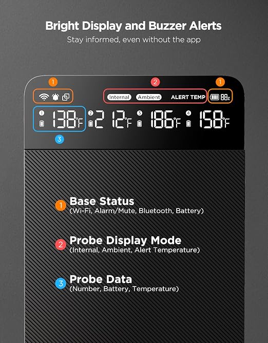 GoveeLife Smart Wireless Meat Thermometer Digital 4 Probes with App Alarm | Stable Bluetooth WiFi Transmission, IP68 Waterproof, Standalone Charge Magnetic Base, Grill Thermometer for BBQ, Smoker, Oven