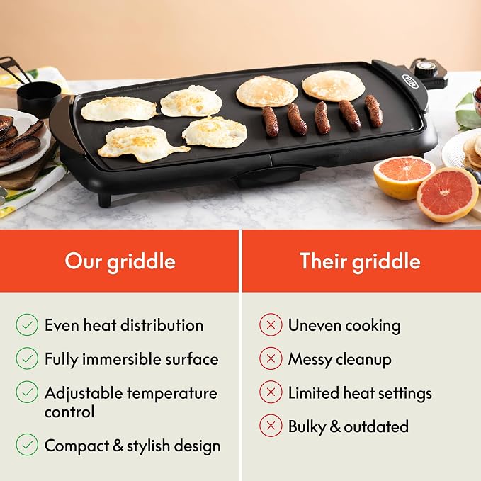 bella Electric Non-Stick Griddle, Make 10 Eggs At Once, Healthy-Eco Non-stick Coating, Hassle-Free Clean Up, Large Submersible Cooking Surface, 10.5" x 20", Black
