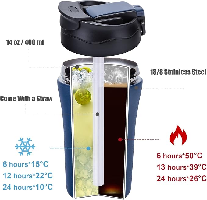 14 oz Travel Coffee Mug, 2 Pack Vacuum Insulated Coffee Travel Mug Spill Proof with Lid and Straw, Stainless Steel Reusable Coffee Tumbler for Hot and Cold Drinks, Gift for Men and Women(Red Blue) | Spill proof coffee travel mug with lid & straw for ho...