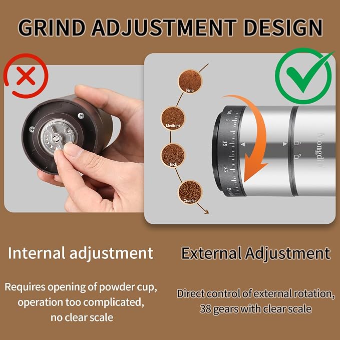Mongdio Portable Electric Coffee Bean Grinder with 38 Adjustable Settings, Electric Burr Coffee Grinder Stainless Steel Core, For Traveling, Camping, Office, Silver