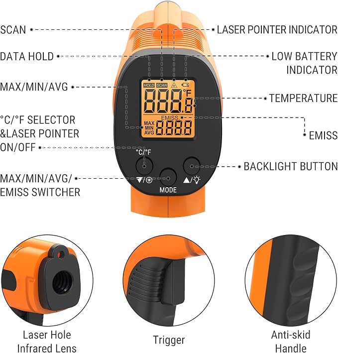 TempPro TempScan Infrared Thermometer Gun for Pizza Oven Griddle HVAC | Temperature Gun with Adjustable Emissivity, Infrared Thermometer for Cooking, Temp Gun with -58~1022°F (Previously ThermoPro)