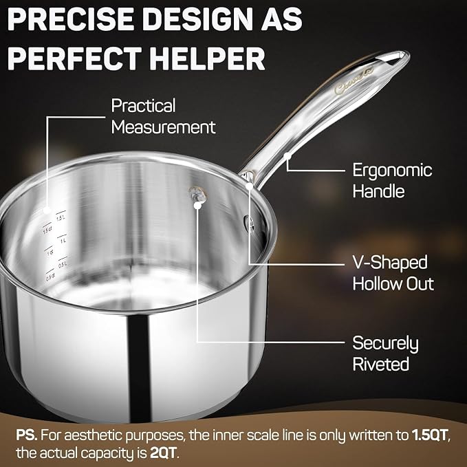 Ciwete 2 Quart Sauce Pan with Lid, Tri Ply Stainless Steel Saucepan 2 Qt with Stainless Steel Lid, 2 Measuring Lines, Upgraded Packaging, Cool Ergonomic Handle, Dishwasher & Oven Safe