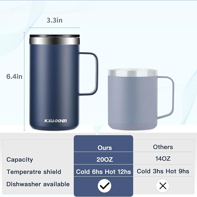 KXIAOCHEN 20 oz Insulated Coffee Mug, Coffee Cup with Lid and Wide Handle | 18/8 stainless steel, 6+ hours hot or 12+ hours cold, wide mouth, no-sweat exterior, for office, work, home and camping
