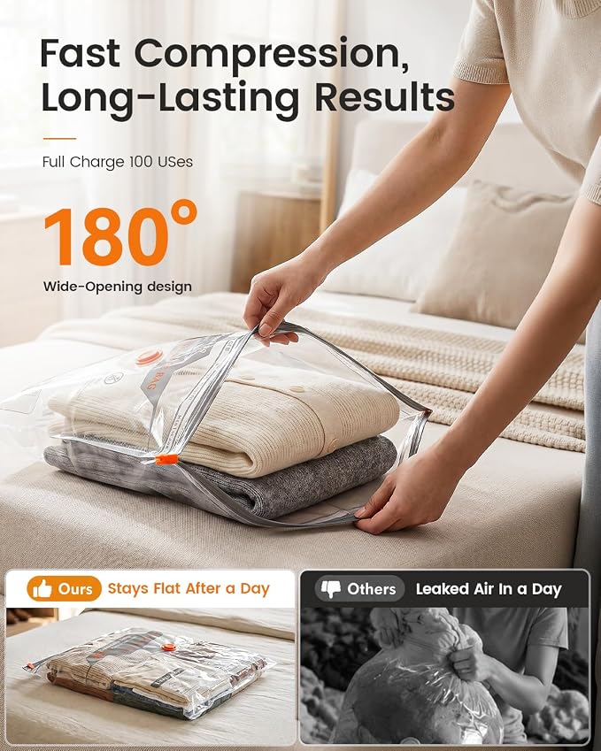 Vacuum Seal Bags for Clothing, Space Saver Bags with Rechargeable Cordless Air Pump, Compression Packing Bags for Packing, Luggage and Seasonal Storage (15 Combo Set)