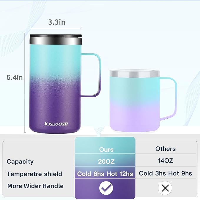 KXIAOCHEN 20 oz Insulated Coffee Mug, Coffee Cup with Lid and Wide Handle | 18/8 stainless steel, 6+ hours hot or 12+ hours cold, wide mouth, no-sweat exterior, for office, work, home and camping