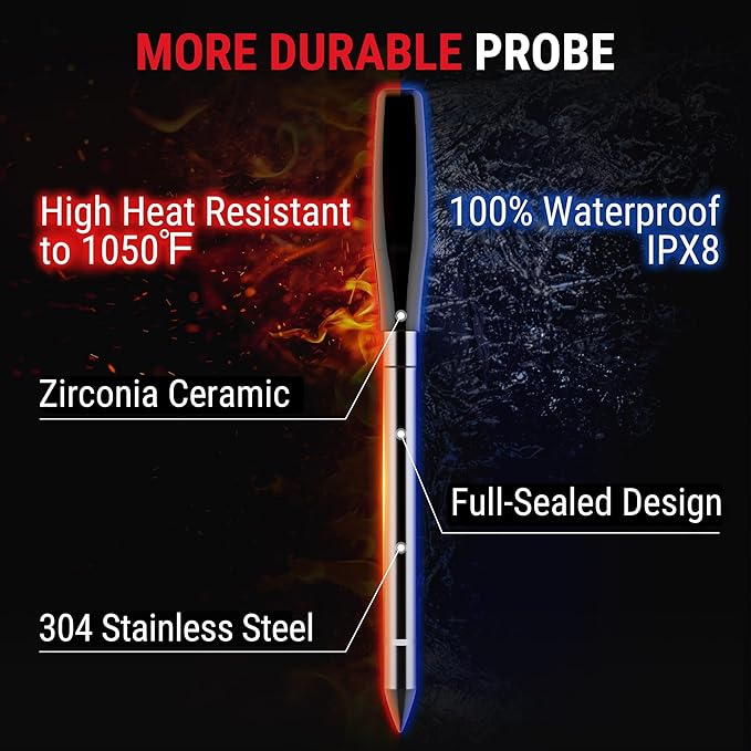 TempPro TempSpike 1000FT Wireless Meat Thermometer Digital with 2 Probes | RF Technology, Wire-Free IPX8 Probes, Alarms, Large Backlit LCD, Food Thermometer Cooking Turkey, Smoker, BBQ, Grill Gift