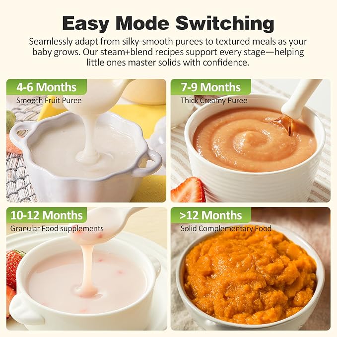 Baby Food Maker Pro Steamer Blender: 4 in 1 Auto Steam Blend and Puree Maker with Self-Clean for Healthy Baby and Toddler Meal Prep - BPA-Free White+Green