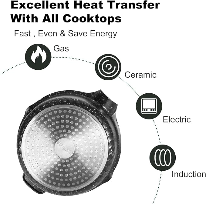 Ceramic Nonstick 4 QT Saucepan with Lid, Cast Aluminum Stockpot with Stay-cool Handle,Compatible with All Cooktops,Dishwasher Safe