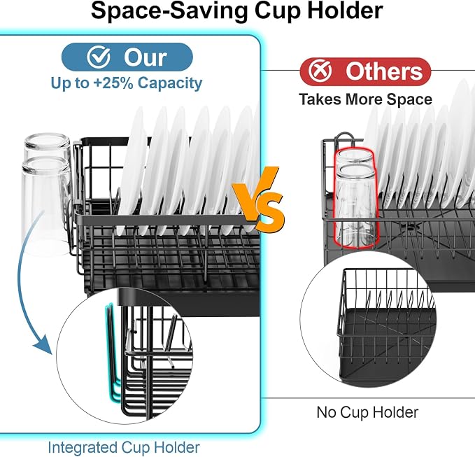 Expandable Dish Drying Rack - Compact with Drainboard, Black | 12-20.5 in Adjustable Length, 360° Rotating Drain Spout, Cup & Utensil Holder, Rust-Resistant, Ideal for Small Kitchens & RVs