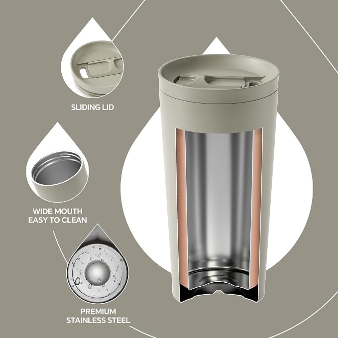 Ideus 17 oz Travel Coffee Mug, Double Wall Vacuum Stainless Steel Insulated Coffee Tumbler With Lid, Splash-Proof & Cup Holder Friendly, Keeps Drinks Hot/Cold, Dishwasher Safe, Celadon