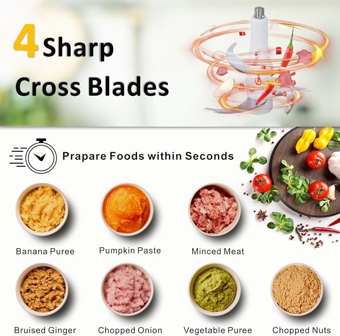 Food Processor Cordless, 6000mAh Wireless Garlic Chopper, 5-Cup Glass Bowl | USB-C Rechargeable Battery, 4 Blade, SUNFUNY Electric Vegetable Chopper, Portable Meat Blender Mixer, Small Kitchen Appliance