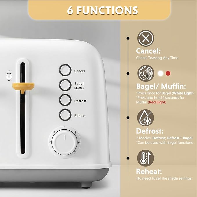 BUYDEEM DT640 4-Slice Toaster, 7 Shade Settings, Extra Wide 1.5’’ Slots for Bagel & English Muffin, 6 Toasting Functions, Retro Stainless Steel Toaster with High Lift Lever, 1800W, Arctic White