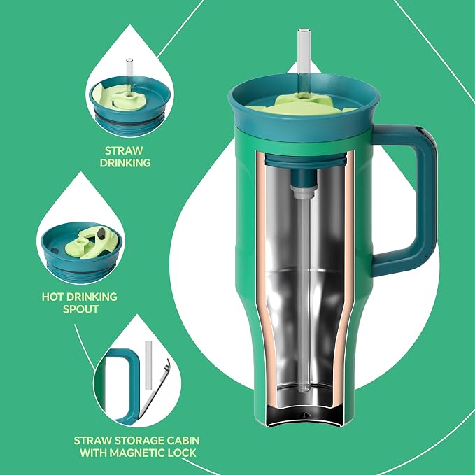 Ideus 32 oz Tumbler with Handle and Straw, Olive Green | 100% Leak Proof, Double Wall Vacuum Insulated, Stainless Steel Travel Mug, Cup Holder Friendly