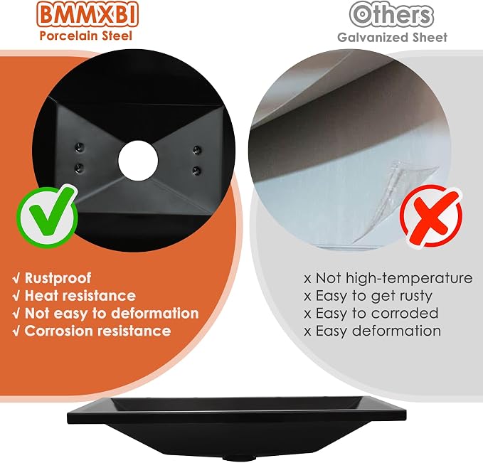 99250 Grease Tray for Weber Spirit 310/320(2007- 2012) &700 Grill Parts | Drip Pan Tray Replacement for Weber Genesis 1000/2000/3000, Genesis Silver B/C&Gold B/C, Platinum B/C (2005 and Newer)