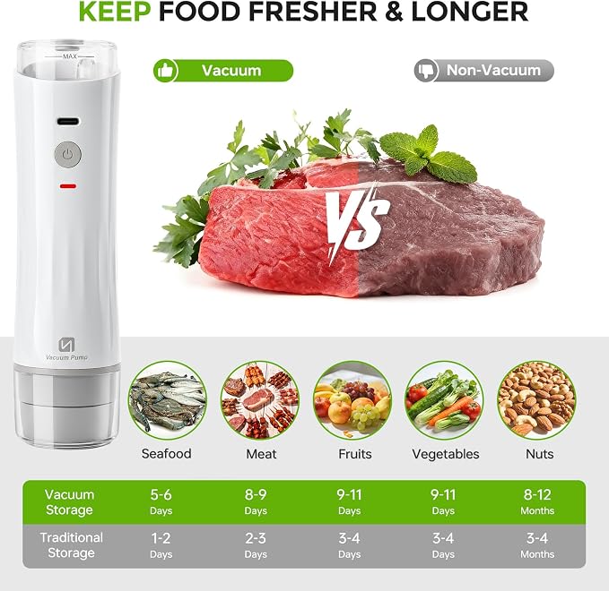 ShinePick Vacuum Sealer for Food, Powerful Handheld Food Saver Machine Compact Vacuum Sealer Machine with Visible Water Tank, 15 Reusable Sealer Bags & 10 Mason Lids, for Kitchen, Travel & Outdoor