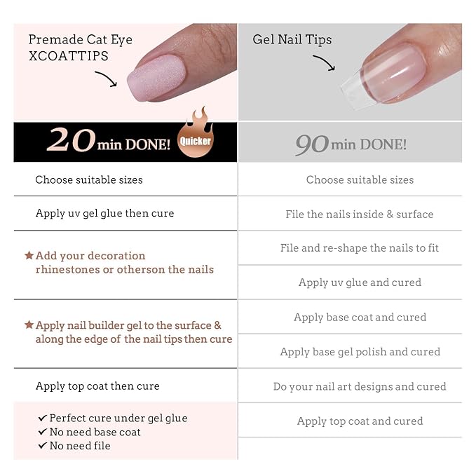 BTArtboxnails XCOATTIPS Cat Eye Press On Nails, Short Square, Get Sparkle | Lamp-Curable 4-Week Wear, Salon Quality Value at Home, Natural Nail Look, Easy-to-Apply for Beginners, 150ct Nail Tips Only