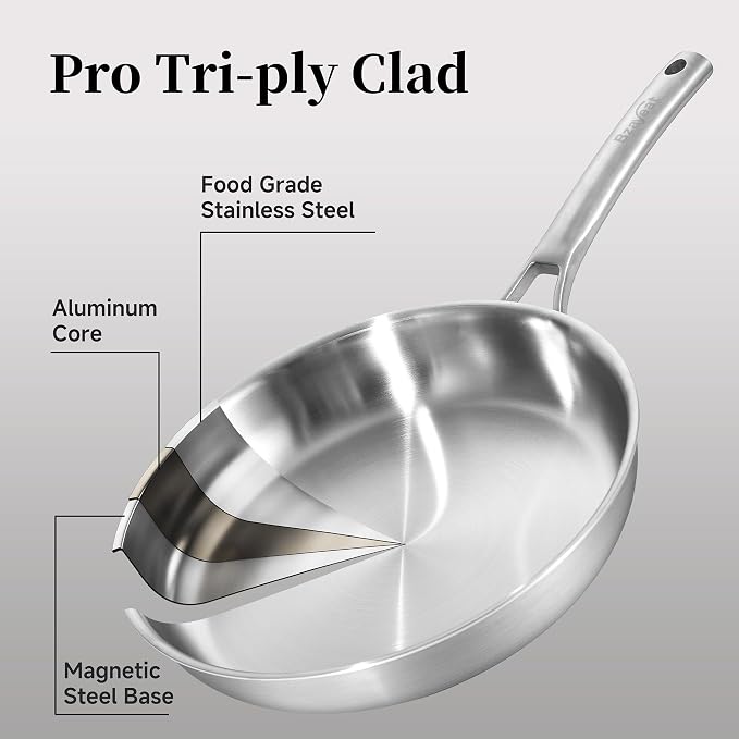 12 Inch Tri-Ply Stainless Steel Frying Pan, Set of 2 | Induction Compatible Sauté Pan with Even Heat for Searing | Oven & Dishwasher Safe | Professional Restaurant Grade Cookware