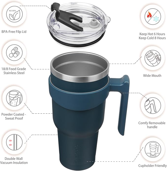 BJPKPK 40 oz Tumbler with Handle & Straw, Insulated Stainless Steel Mug | Double Wall Vacuum, Keeps Hot/Cold, Thermal Cup, BPA Free, Dishwasher Safe, Cupholder Fit, Coffee & Travel, Navy Blue