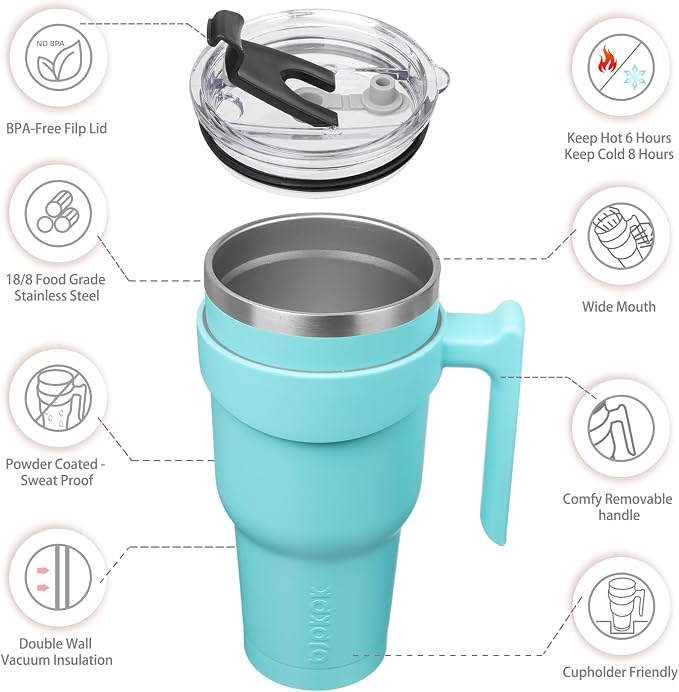BJPKPK 40 oz Tumbler with Handle & Straw, Insulated Stainless Steel Mug | Double Wall Vacuum, Keeps Hot/Cold, Thermal Cup, BPA Free, Dishwasher Safe, Cupholder Fit, Coffee & Travel, Turquoise