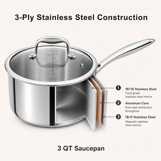 3-Quart Saucepan with Lid, Tri-Ply Stainless Steel Pot with Stay-Cool Handle & All Cooktop Compatibility (Gas, Ceramic, Electric) - Silver