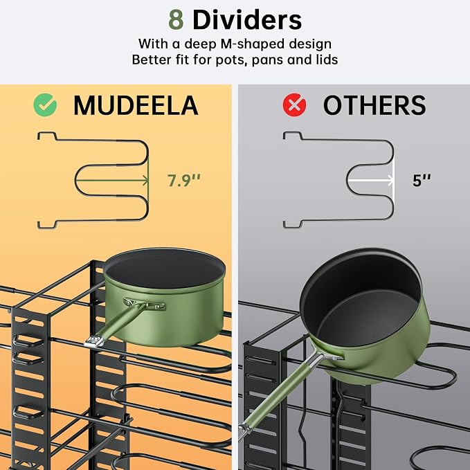MUDEELA 8-Tier Adjustable Pots and Pans Organizer Rack under Cabinet, Blcak | Adjustable pot rack expands 11.65" to 19". Holds pots, pans and lids. 3 DIY installation methods. Fits kitchen pantry cabinet