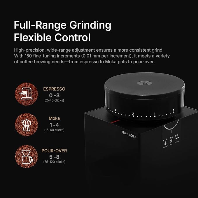 TIMEMORE Bricks 01S Electric Coffee Grinder, 150 Adjustable Settings, High-Performance Motor for Consistent Grind, Stainless Steel Easy Clean Design, Perfect for Espresso Pour-Over French Press, Black