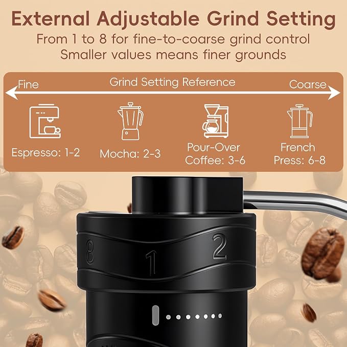 Manual Coffee Grinder Hand Crank Coffee Bean Grinder Mill for Espresso | CNC Stainless Steel Conical Burr, 8 Adjustable Coarseness Settings, for Home or Travel Moka Beans French Press Pour Over Drip