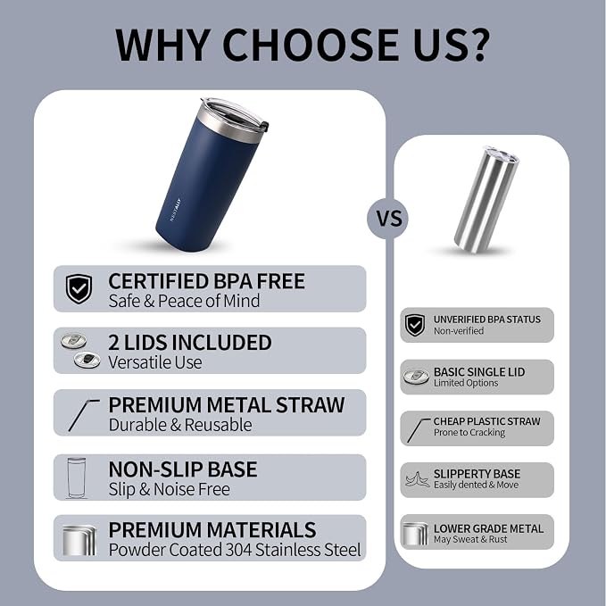 NESTALLY Crafted 20oz Stainless Steel Insulated Tumbler with Lid,Navy Blue | Stainless Steel Double Wall Vacuum, BPA Free,Travel Coffee Mug Keeping Drink Cold & Hot,Gifts for Women Men Her Him