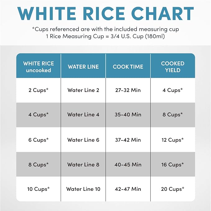 AROMA® Professional Digital Rice Cooker, 10-Cup (Uncooked) / 20-Cup (Cooked), Slow Cooker, Multicooker, Steamer, Oatmeal Cooker, Auto Keep Warm, Sauté-then-Simmer®, 4 Qt, White, ARC-1230W