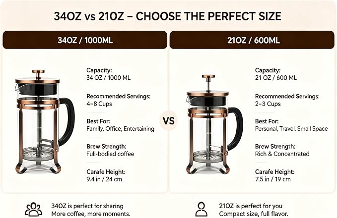 French Press Coffee Maker 34oz, Heat-Resistant Glass Coffee Maker-Bronze | Thickened Glass Stainless Steel, for Coffee, Cold Brew,Tea & Cocoa