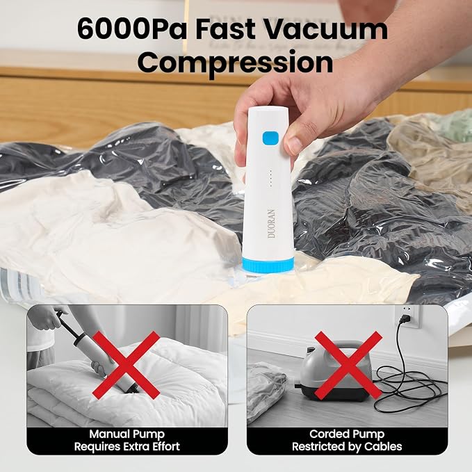 Portable Electric Pump for Vacuum Storage Bags, Cordless USB-C Rechargeable Space Saver Bag Accessory for Clothes, Blankets, Bedding, Luggage and Travel, Bags Not Included