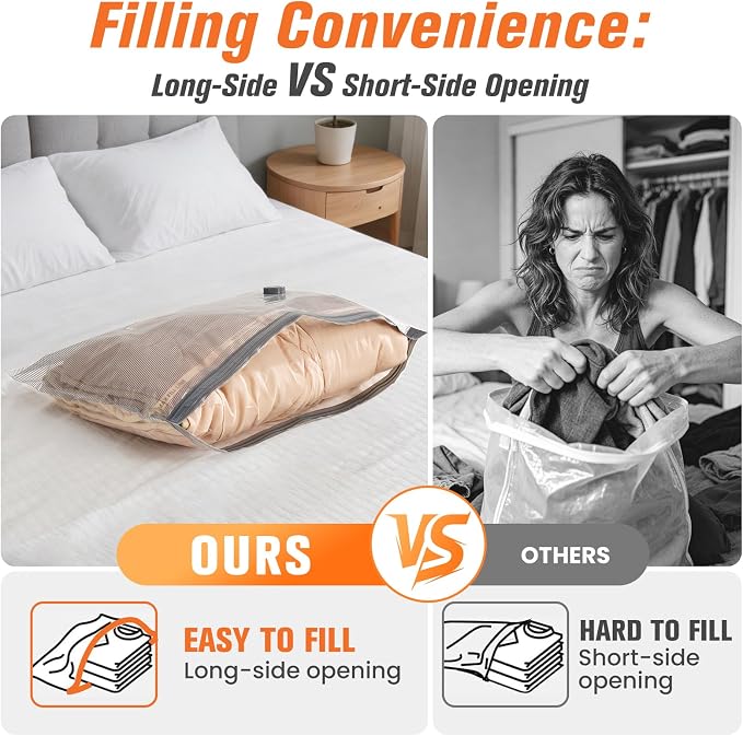 9 Combo Size Vacuum Storage Bags for Travel with Cordless Pump, Space Saver Bags for Clothes, Compression Packing Bags for Luggage