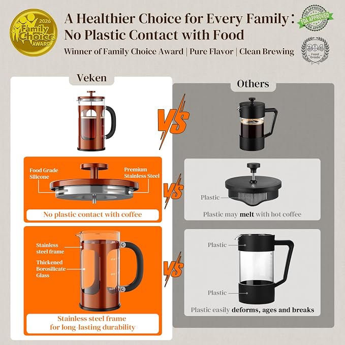 Veken French Press Coffee Maker,No Plastic Touching Cafe,34oz 1L Cafetera | Heat Resistant Thickened Borosilicate Glass Stainless Steel Brewer,Pot for Kitchen,Travel,Camping,Tea,Gifts,Copper