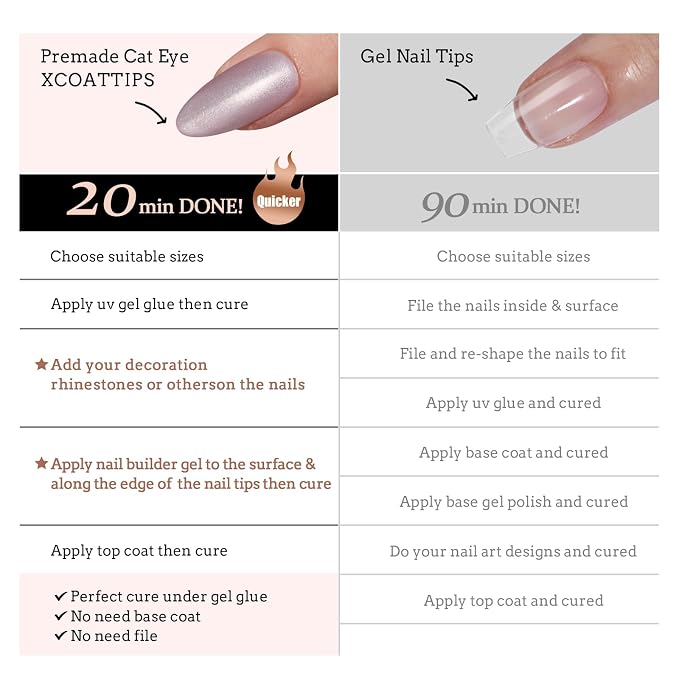 BTArtboxnails XCOATTIPS Cat Eye Press On Nails, Medium Almond, Falling Star | Lamp-Curable 4-Week Wear, Salon Quality Value at Home, Natural Nail Look, Easy-to-Apply for Beginners, 150ct Nail Tips Only
