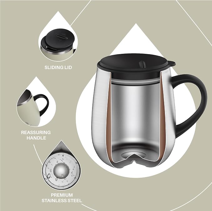 Ideus 16 oz (470 ml) Insulated Coffee Mug with Handle and Lid, Double Wall Stainless Steel Vacuum Thermal Coffee Mug, Travel Coffee Cup Thermal Cup for Home and Office (Celadon)