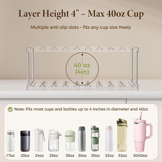 LAMU Stackable Water Bottle Organizer Holder Tumbler Cup Storage Rack | 4 Tier Clear PET Holder for Stanley 16-40oz Large Water Bottle Tumbler Cup Storage for Kitchen Cabinet Pantry Countertop