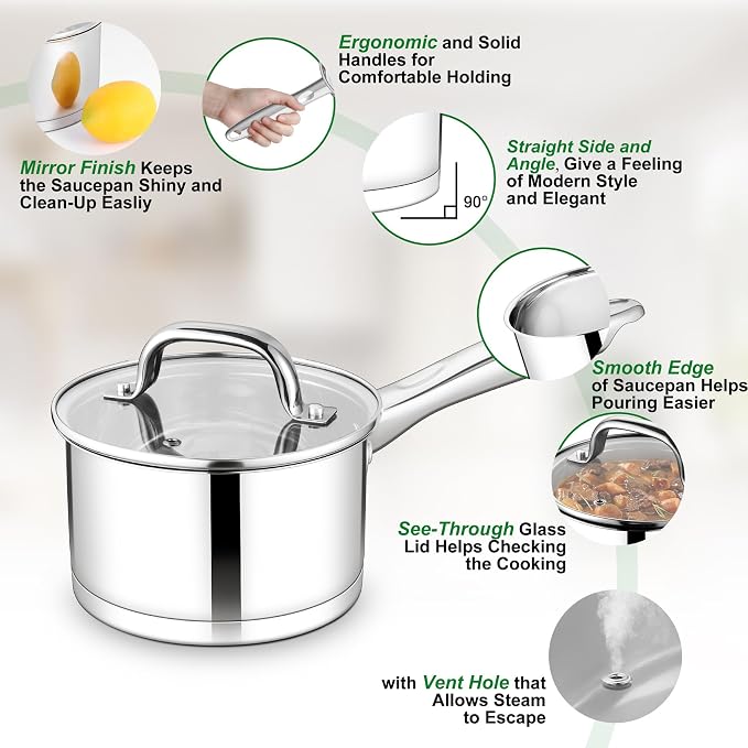 TeamFar 2 qt Saucepan, Stainless Steel Small Sauce Milk Pan with Lid | with Tri-ply Bottom for Cooking/Boiling/Stewing, For Induction/Gas/Electric, Non-Toxic & Heavy Duty, Dishwasher Safe