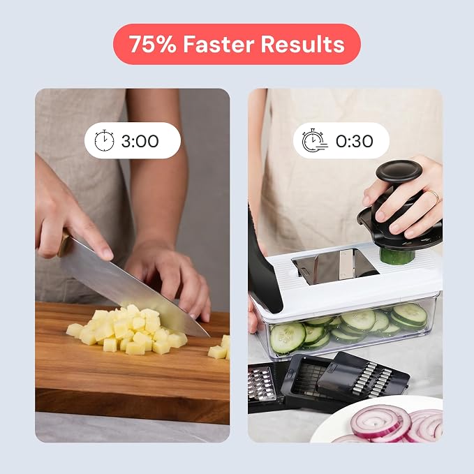 Fullstar Pro Core Vegetable Chopper & Mandoline Slicer, Meal Prep Essential | 9 in 1 Veggie Slicer, Onion & Fruit Slicer with Julienne, Grater & Dicer Stainless Steel Blades + Container (White)