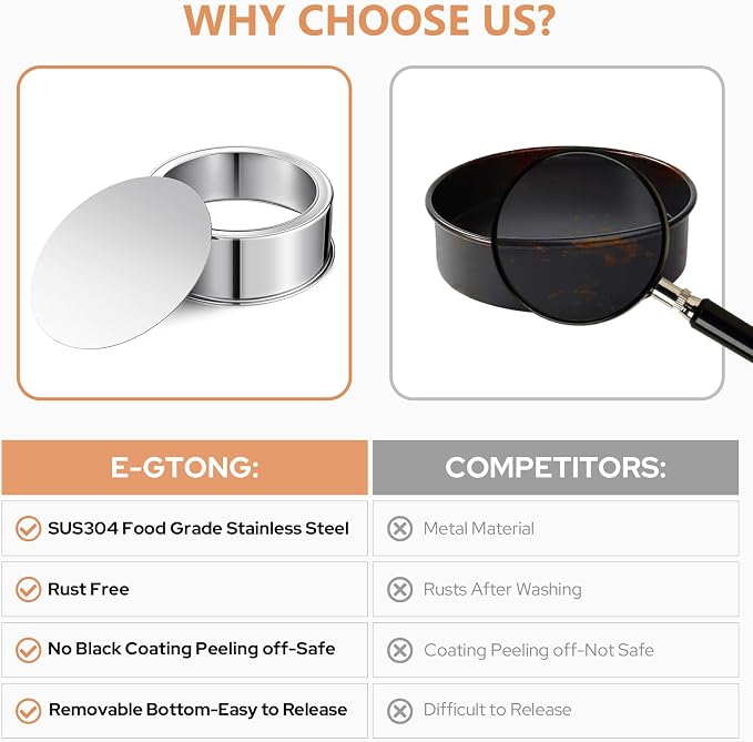 7 Inch Round Cake Pans, Removable Bottom & Easy Releasing, Leakproof & Nonstick Cake Pan, 304 Stainless Steel Cake Baking Cheesecake Pan, Non-Toxic & Healthy