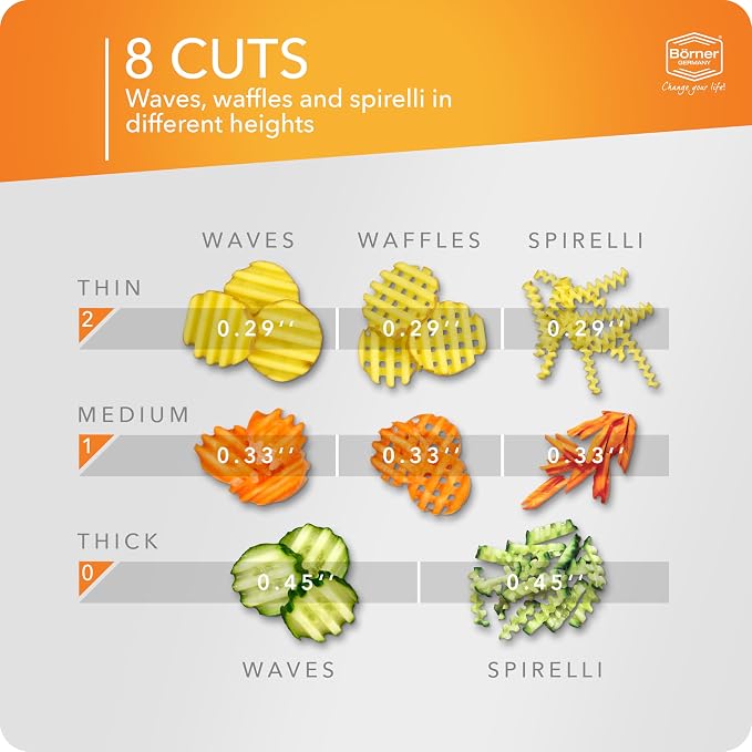Börner Wave-Waffle PowerLine Crinkle Cut Vegetable Slicer (Orange) • Slicer for Wave & Waffle Cut • Wavy Vegetable Cutter • Slicer for Lattice Potatoes & Chips • Wavy Potato Slicer